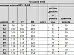 873-18/09 Сорочка женская под вышивку, белая, длинный рукав, размер 54. Каталог товарів. Вишивання/Шиття. Одяг для вишивання