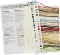 70-35445 Набір для вишивання хрестиком Blissful Moments/Блаженні моменти  DIMENSIONS. Catalog. Kits