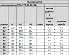 ТПК-172 03-02/09 Сорочка женская под вышивку, черная, 3/4 рукав, размер 40. Каталог товарів. Вишивання/Шиття. Одяг для вишивання